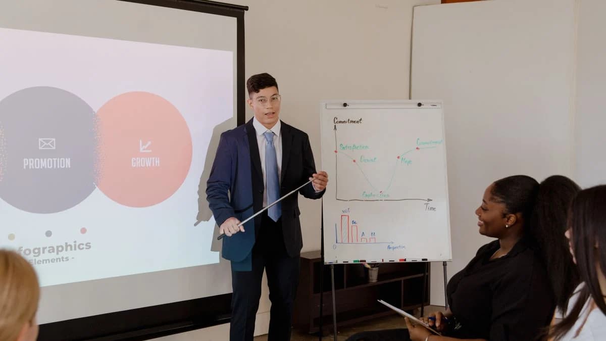 Перехват лидов: что готовит отдел продаж до первого звонка