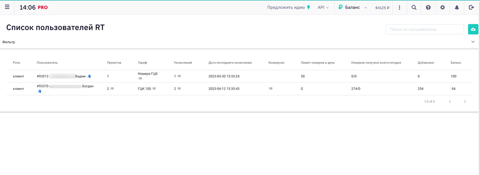 Управление проектами клиентов ГЦК - иллюстрация 2